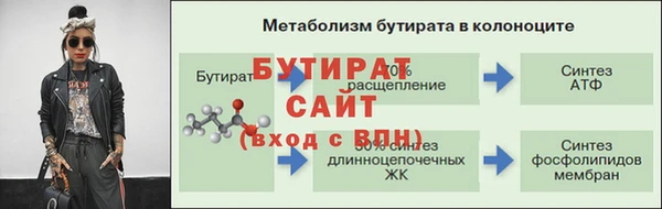 гидропоника Белокуриха